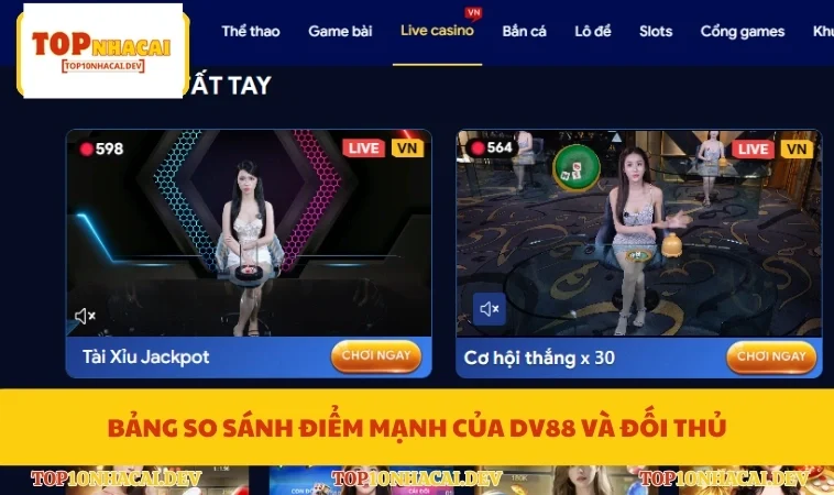 Bảng so sánh điểm mạnh của DV88 và đối thủ