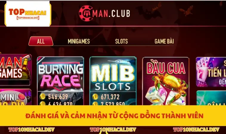 Đánh giá và cảm nhận từ cộng đồng thành viên